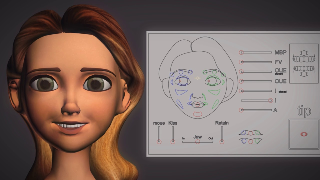 Advanced Character Synthesis and Face Animation Techniques Advanced Character Synthesis and Face Animation Techniques